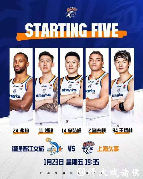 四连胜!上海久事男篮客场大胜福建队 四连胜!上海久事男篮客场大胜福建队