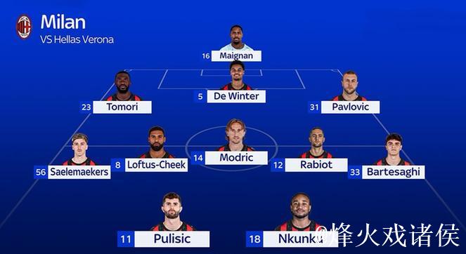 米兰352阵型战萨索洛,普利西奇恩昆库领衔锋线 米兰352阵型战萨索洛,普利西奇恩昆库领衔锋线