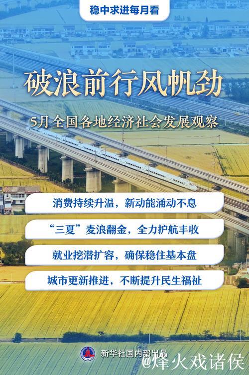 特稿｜乘风破浪 春华秋实——中国经济持续稳定发展提振全球增长信心