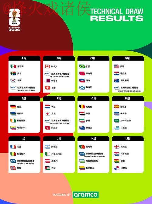 2026世界杯外围平台推荐与最新网址解析