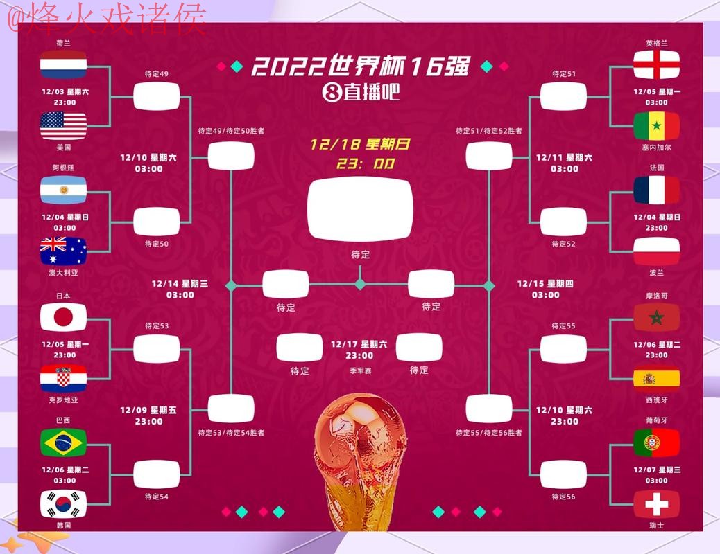 免费全站世界杯盘口分析详解 免费全站世界杯盘口分析详解