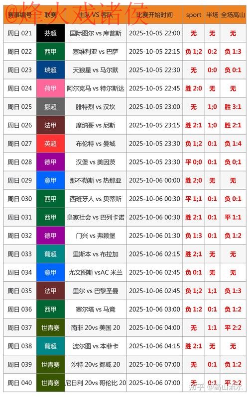 如何注册世界杯官方比分平台