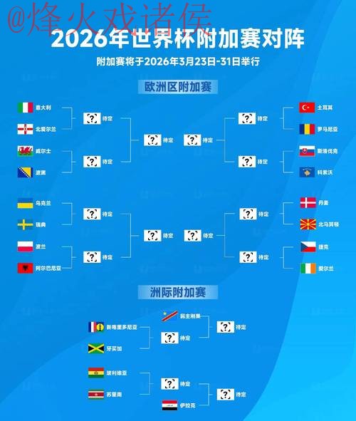 2026世界杯滚球免费热门策略解析 2026世界杯滚球免费热门策略解析