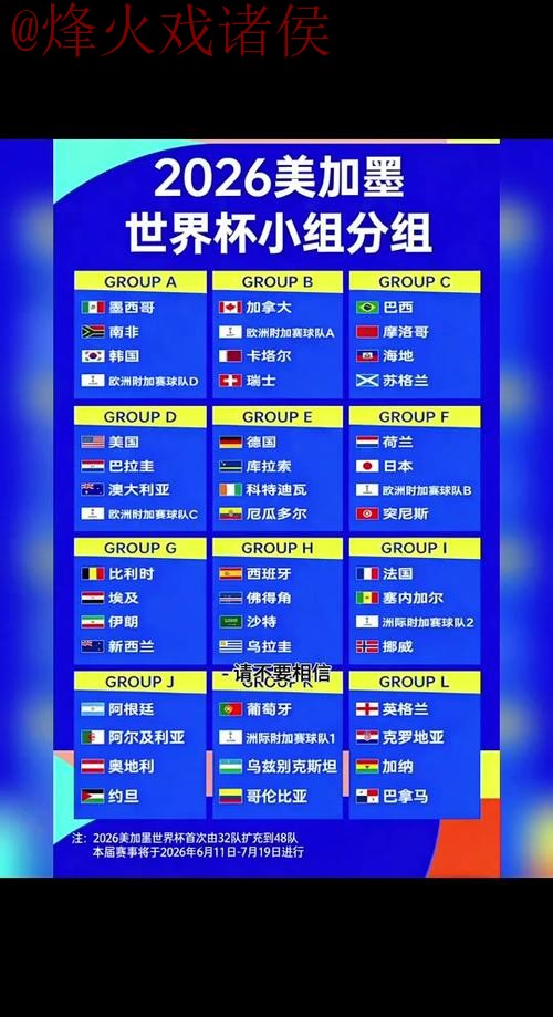 2026世界杯滚球免费热门策略解析 2026世界杯滚球免费热门策略解析